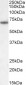 Goat Anti-PCK2 / PEPCK-M Antibody
